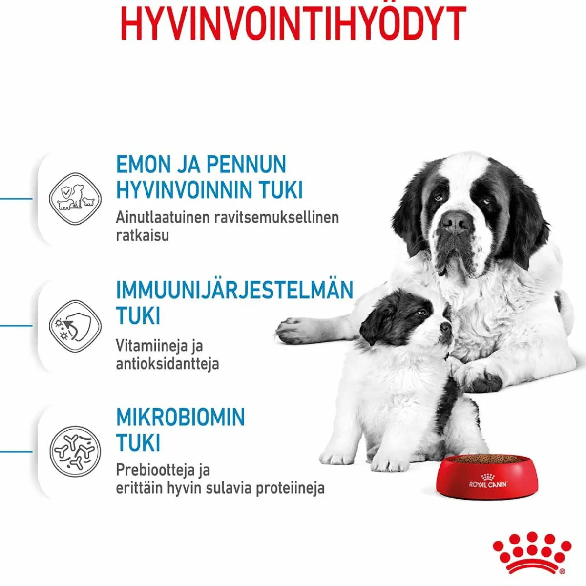 Giant Starter, 15 kg>Royal Canin Discount