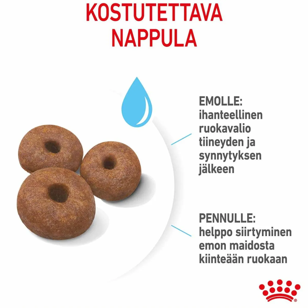 Giant Starter, 15 kg>Royal Canin Discount