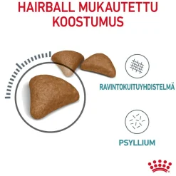 Hairball Care>Royal Canin New