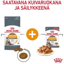 Hair & Skin Care>Royal Canin Hot