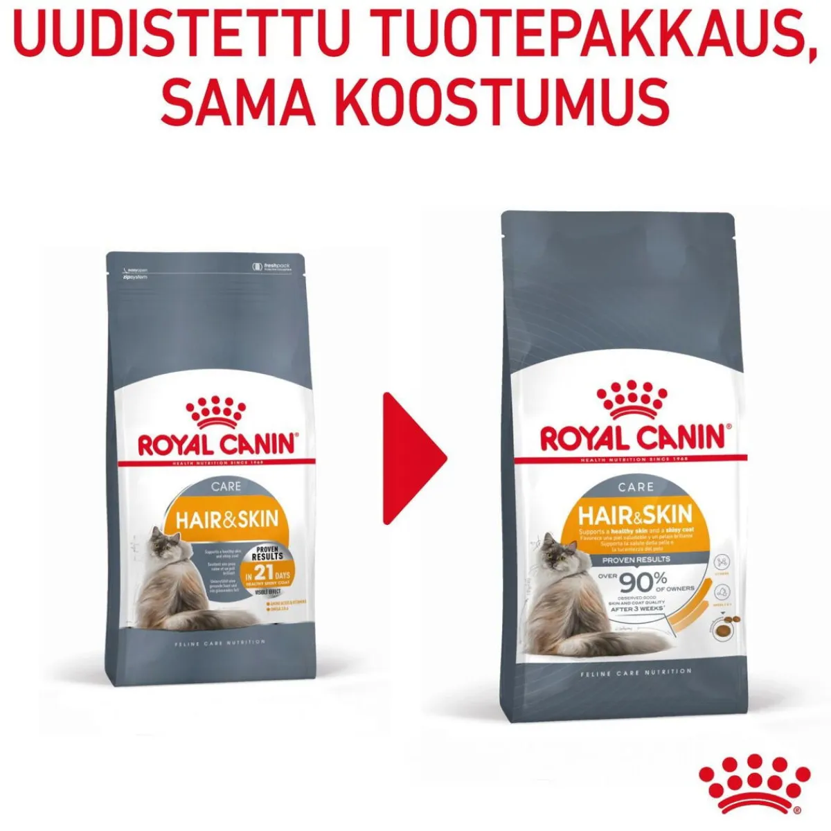Hair & Skin Care>Royal Canin Hot