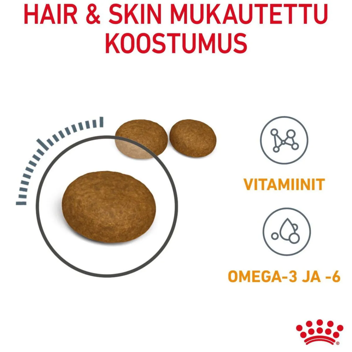 Hair & Skin Care>Royal Canin Hot