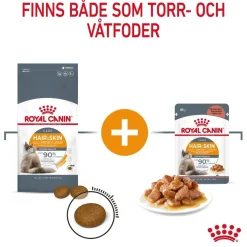Hair & Skin Care Gravy 85g, 48-pack>Royal Canin Sale
