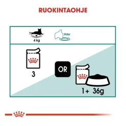 Instinctive 7+ Gravy 85g, 48-pack>Royal Canin Best
