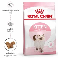 Kitten>Royal Canin Outlet