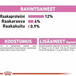 Kitten Gravy 85g, 48-pack>Royal Canin Hot