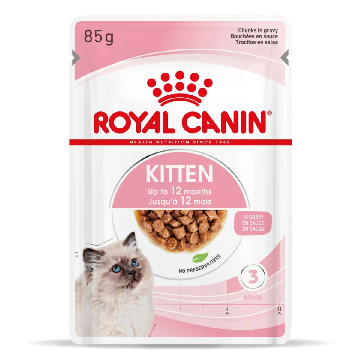 Kitten Gravy 85g, 48-pack>Royal Canin Hot