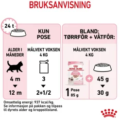 Kitten Loaf 85g, 48-pack>Royal Canin Sale