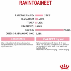 Kitten Loaf, 12x85g>Royal Canin Online