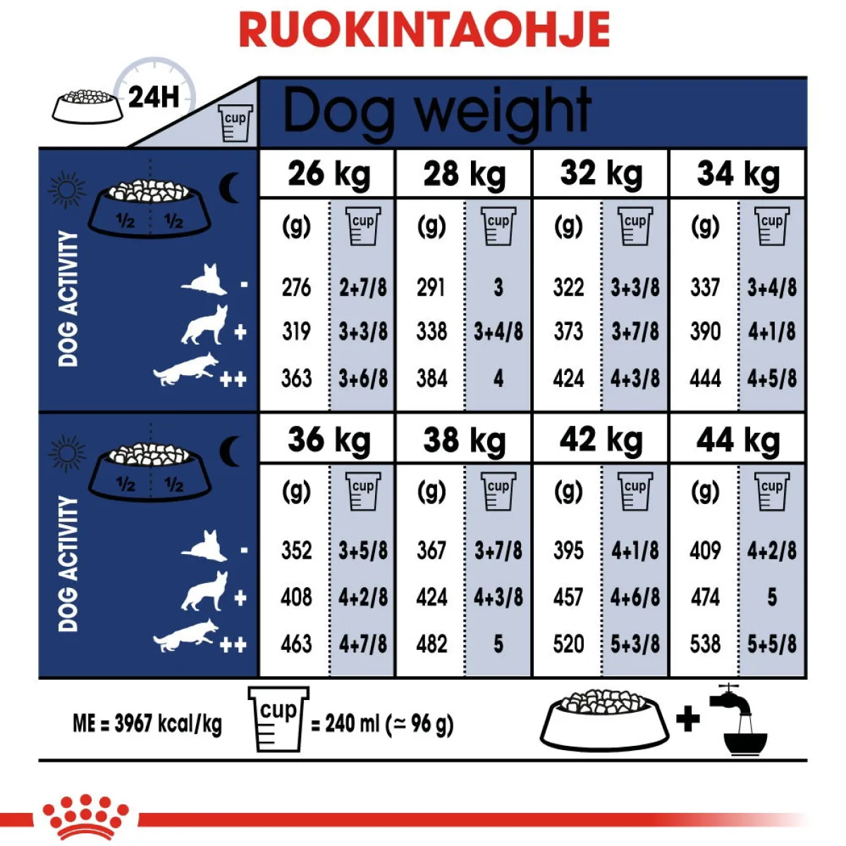Maxi Adult 2 x 15 kg>Royal Canin Sale