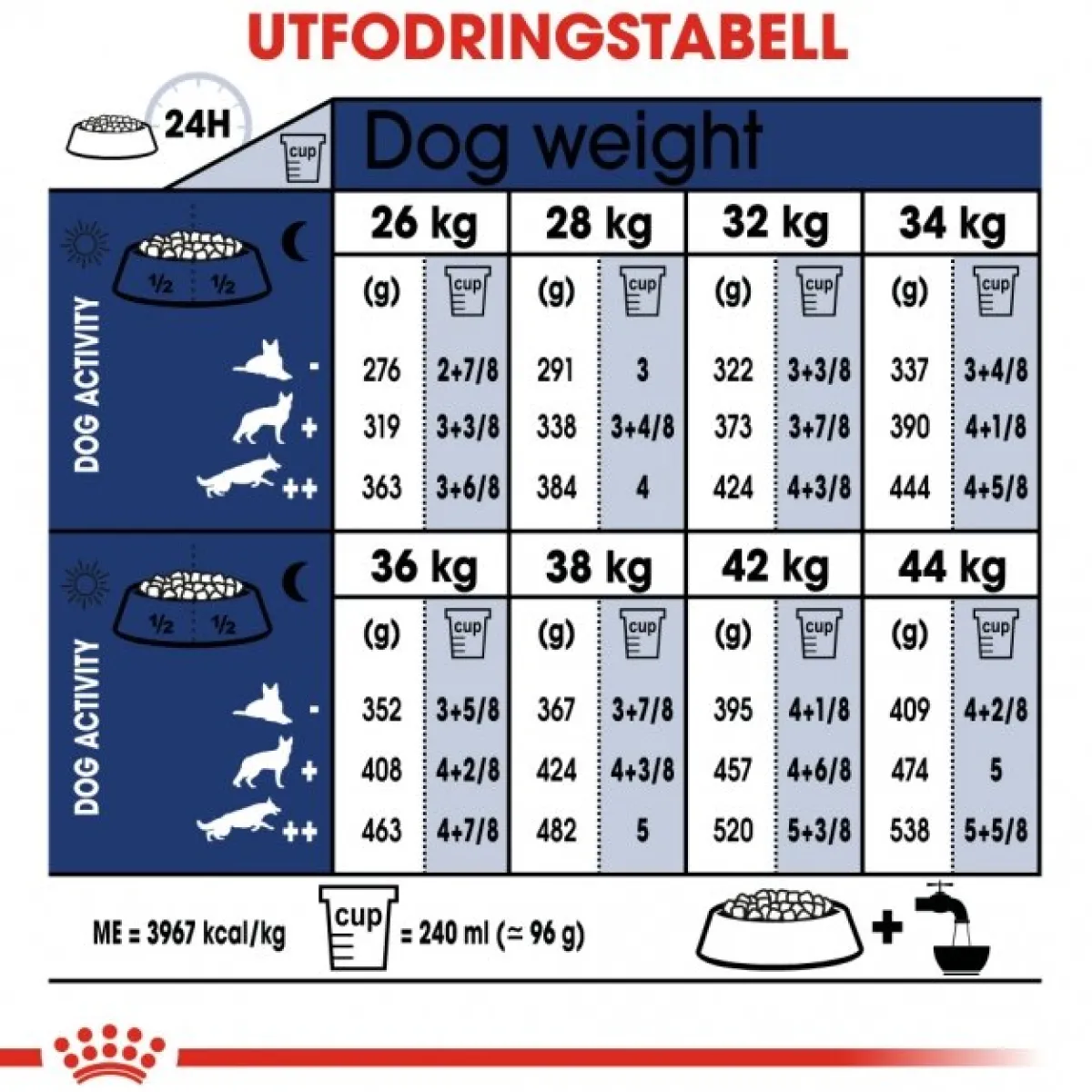 Maxi Adult 2 x 15 kg>Royal Canin Sale