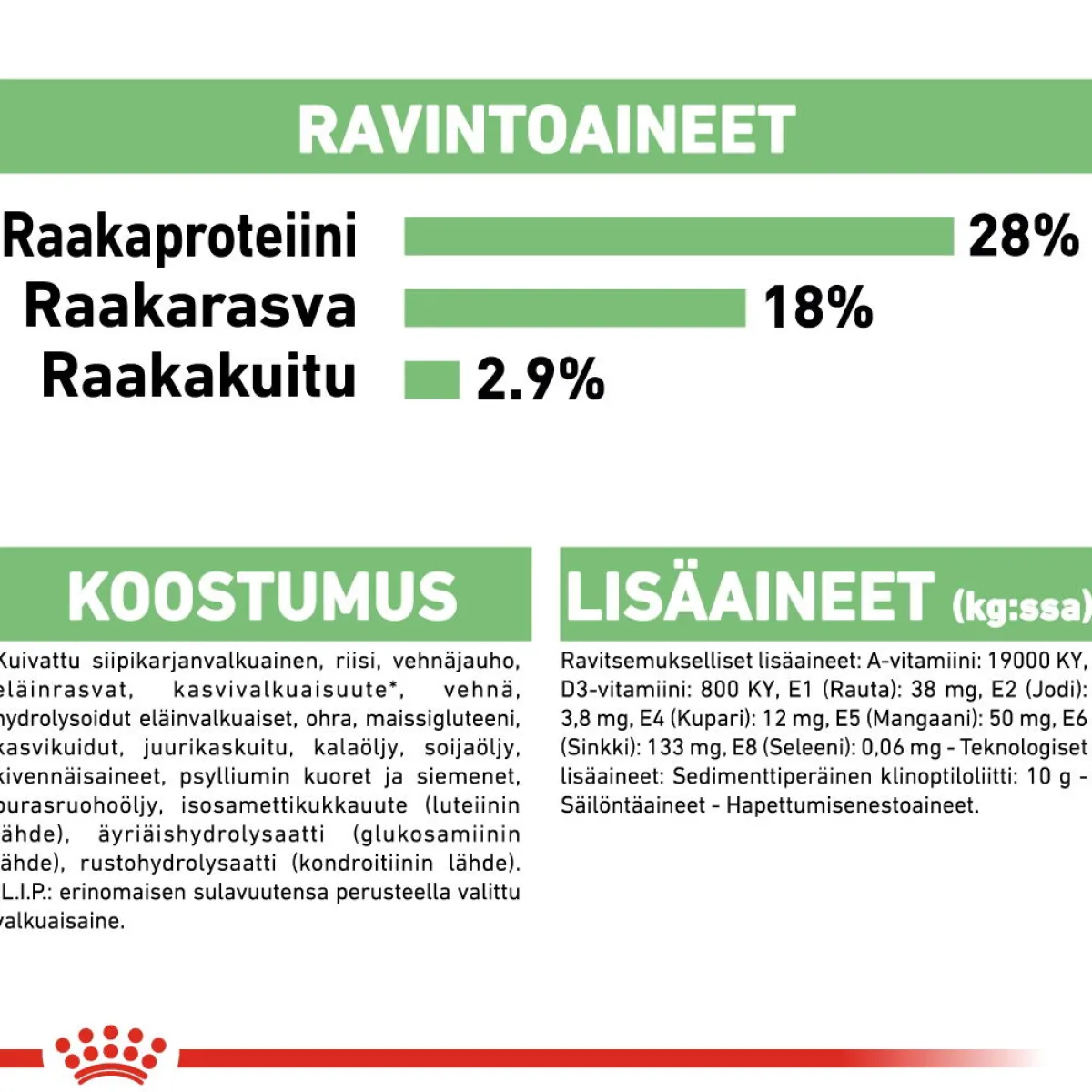 Maxi Digestive Care>Royal Canin Sale
