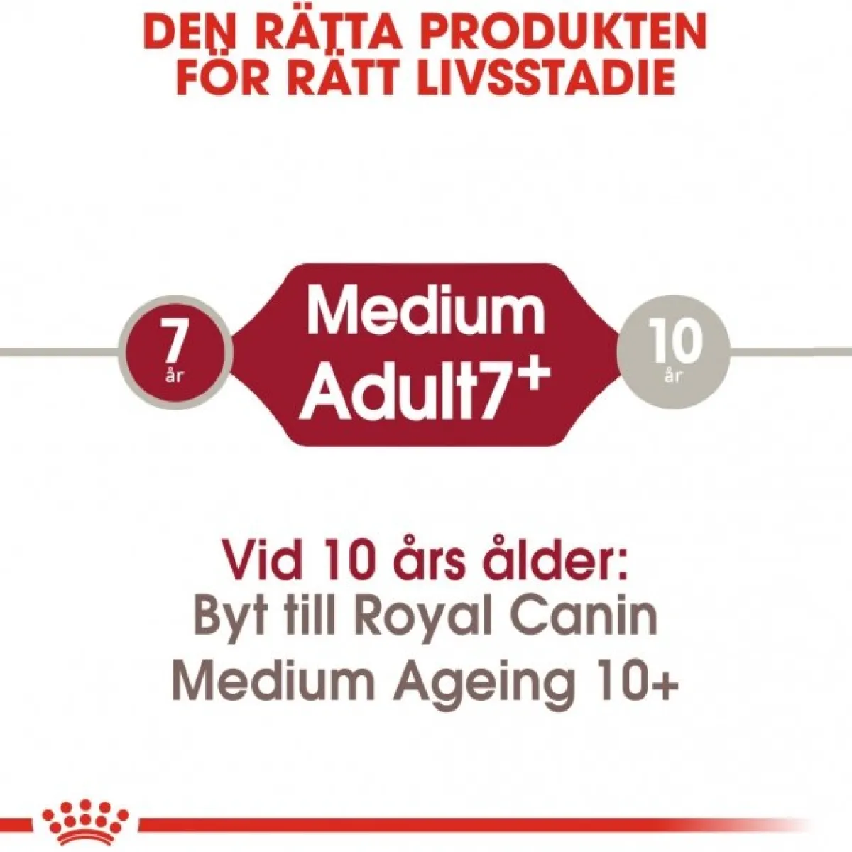 Medium Adult 7+ 2 x 15kg>Royal Canin Clearance