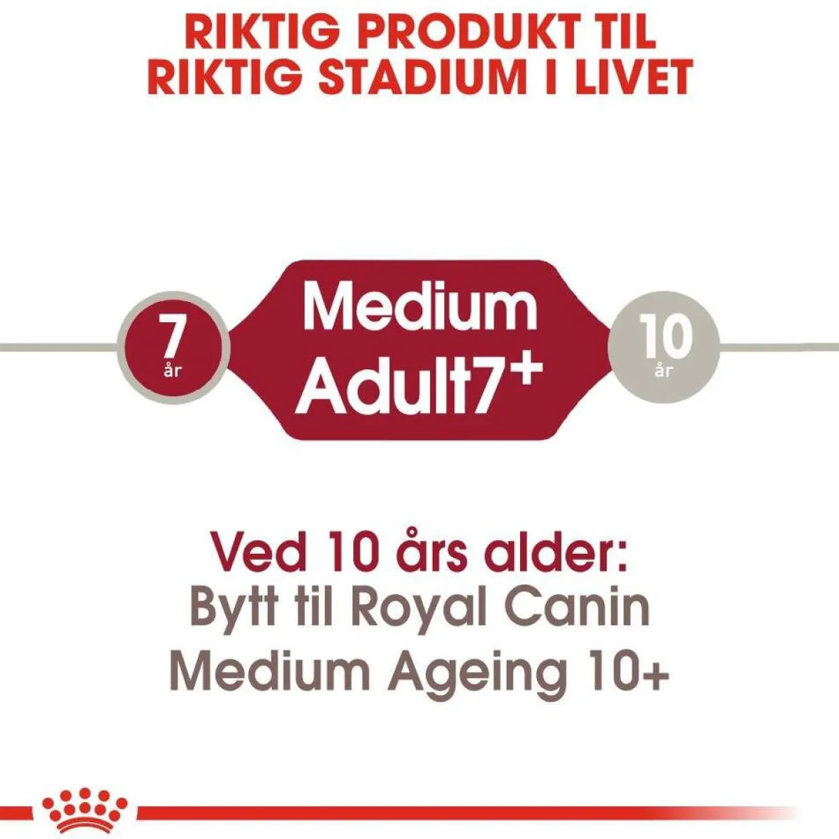 Medium Adult 7+ 2 x 15kg>Royal Canin Clearance