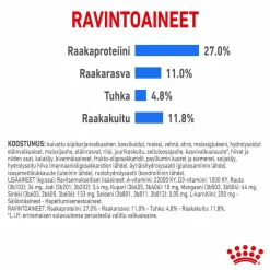 Medium Light Weight Care>Royal Canin Hot