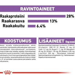 Medium Sterilised>Royal Canin Best