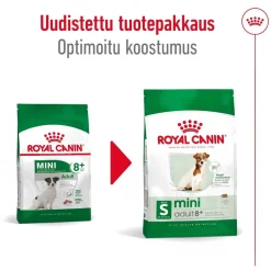 Mini Adult 8+>Royal Canin Discount