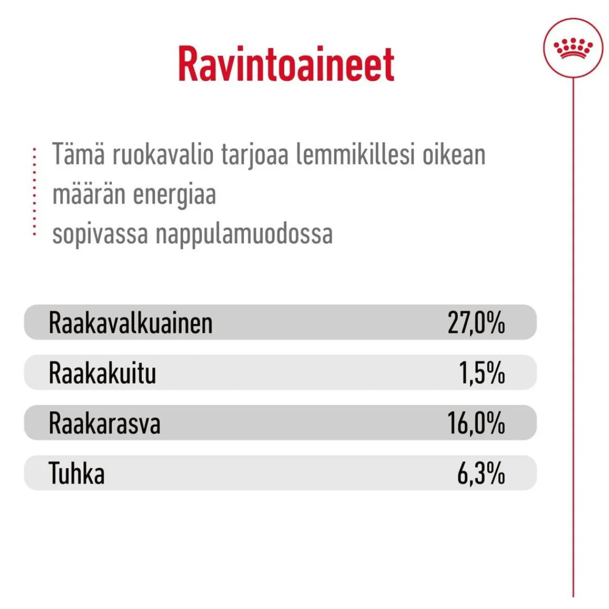 Mini Adult 8+>Royal Canin Discount