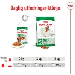 Mini Adult 48 x 85 g>Royal Canin