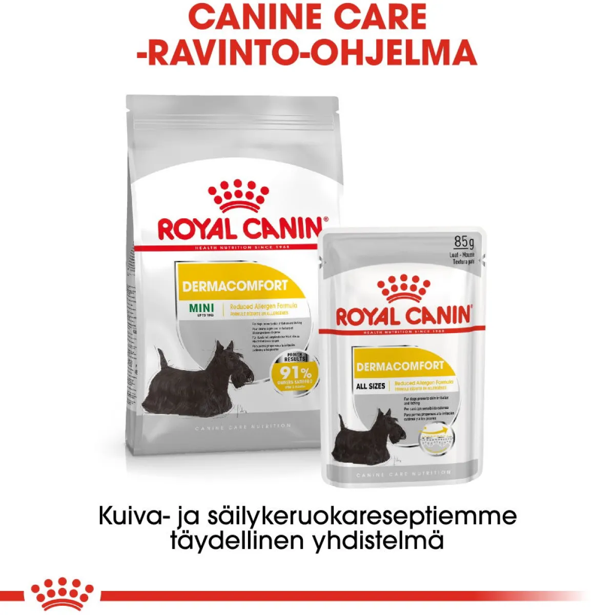 Mini Dermacomfort>Royal Canin Online