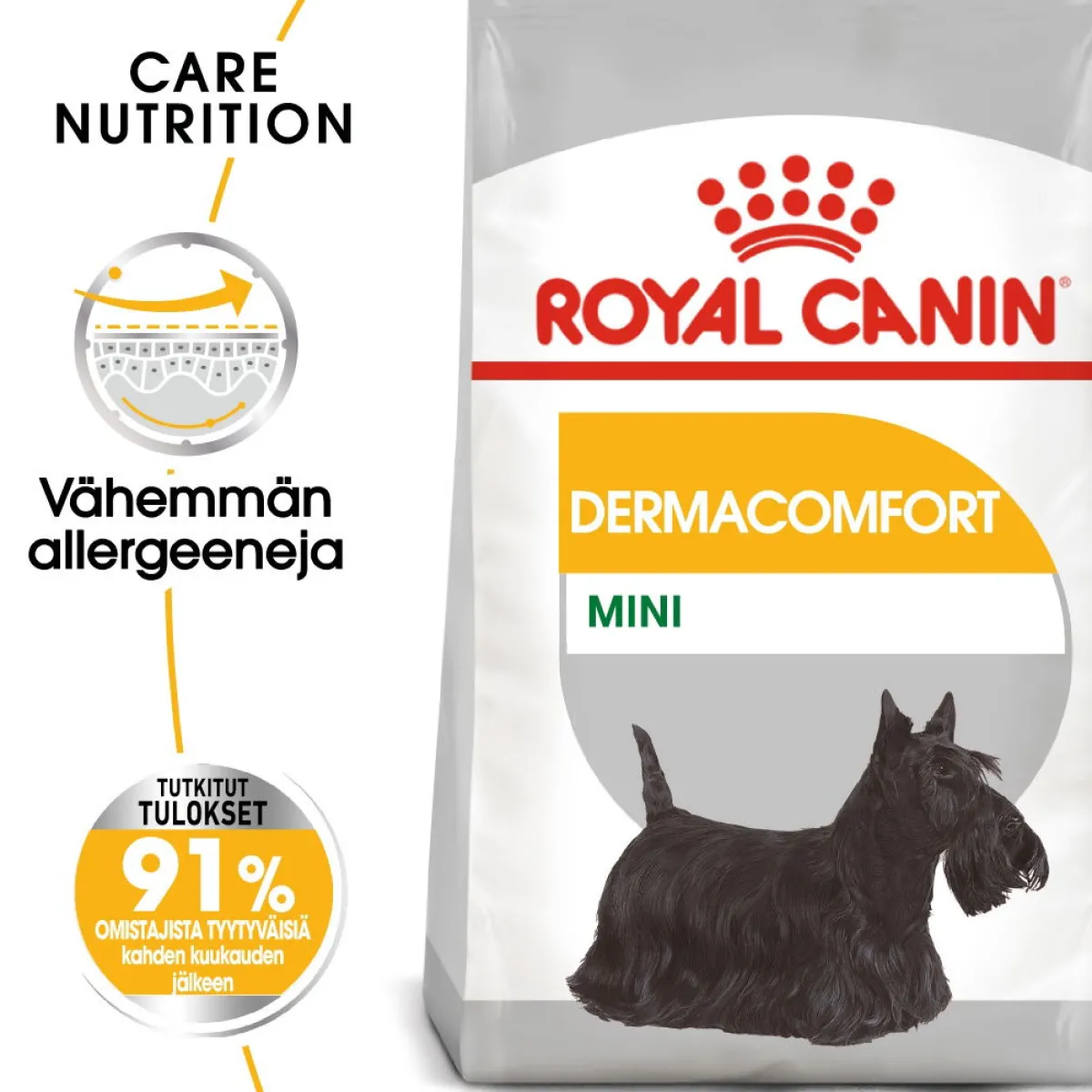 Mini Dermacomfort>Royal Canin Online