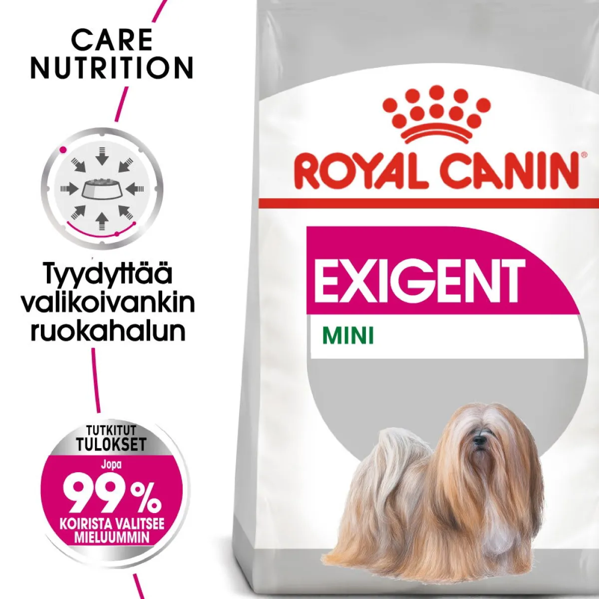 Mini Exigent>Royal Canin Sale