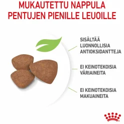 Mini Puppy>Royal Canin Online