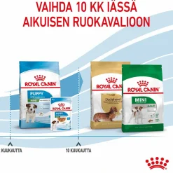 Mini Puppy>Royal Canin Online