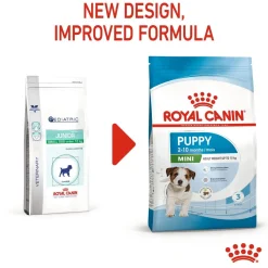 Mini Puppy>Royal Canin Online