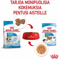 Mini Puppy Wet 12 x 85 g>Royal Canin Discount