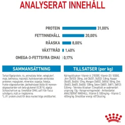 Mini Puppy 2 x 8kg>Royal Canin Discount