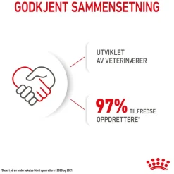 Mini Puppy 2 x 8kg>Royal Canin Discount