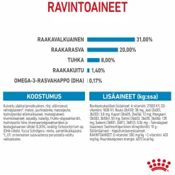 Mini Puppy 2 x 8kg>Royal Canin Discount