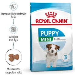 Mini Puppy 2 x 8kg>Royal Canin Discount