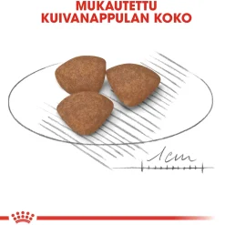 Mini Puppy 2 x 8kg>Royal Canin Discount