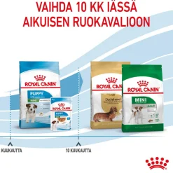 Mini Puppy 2 x 8kg>Royal Canin Discount