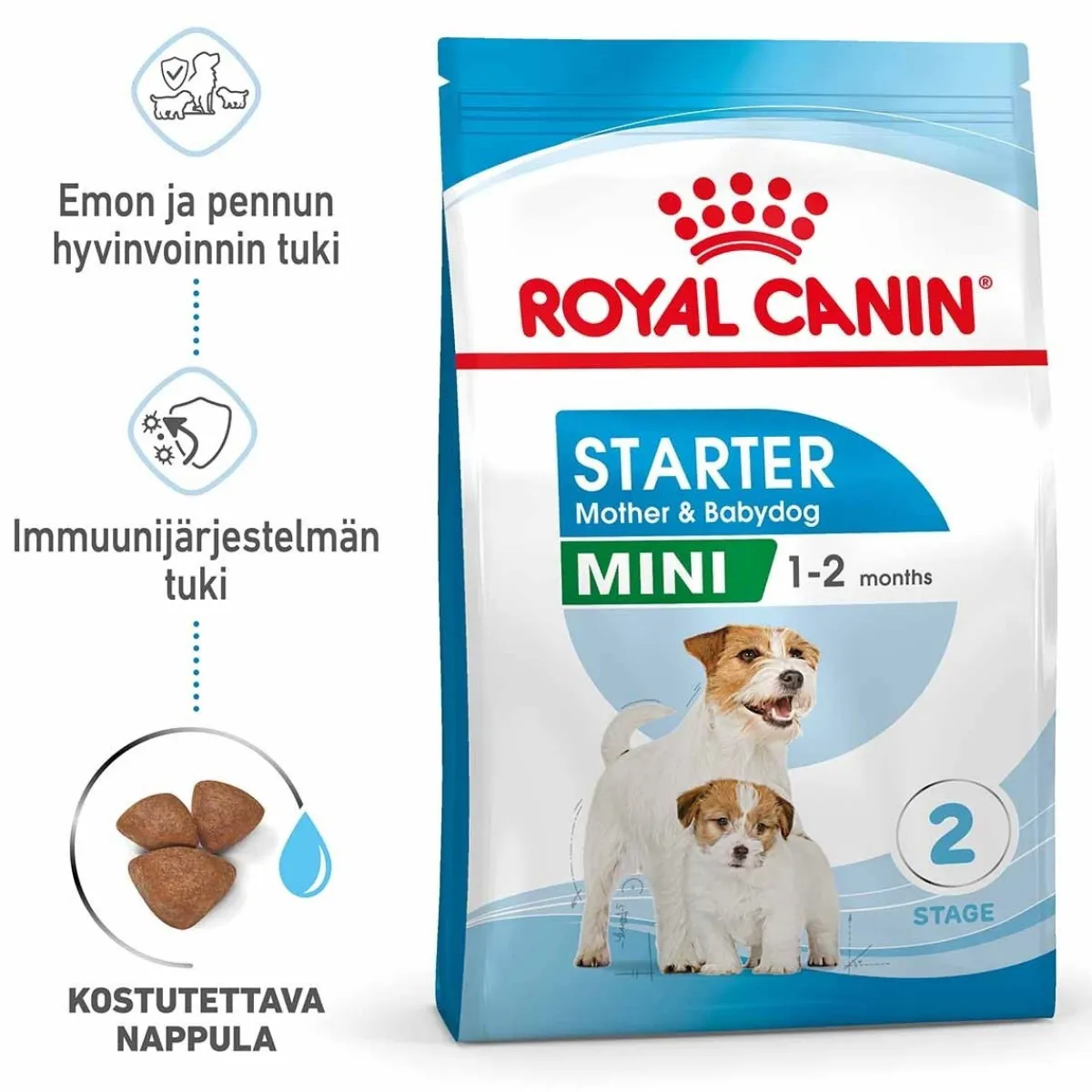 Mini Starter>Royal Canin Sale