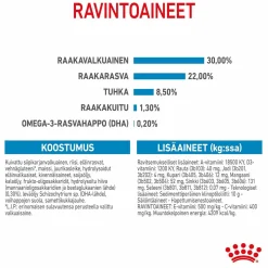 Mini Starter>Royal Canin Sale