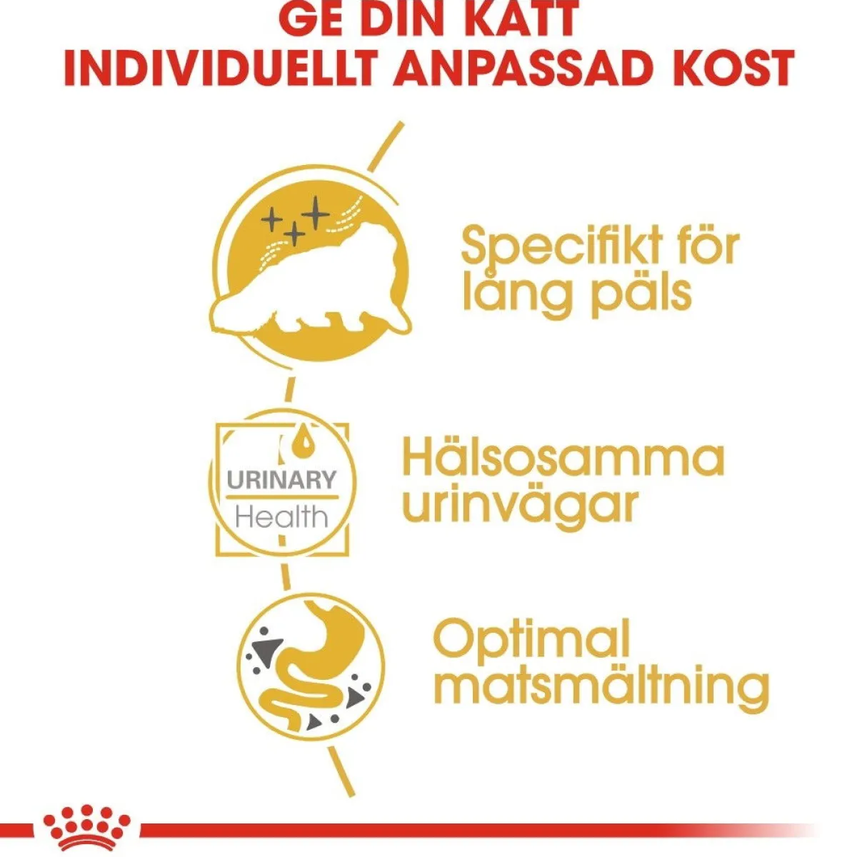 Persian Loaf 85g, 48-pack>Royal Canin Best