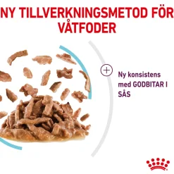 Sensory Feel Gravy 85g, 48-pack>Royal Canin Discount