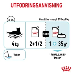 Sensory Feel Gravy 85g, 48-pack>Royal Canin Discount