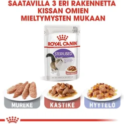 Sterilised Jelly, 12x85g>Royal Canin Sale