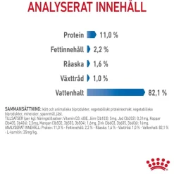 Ultra Light Jelly 85g, 48-pack>Royal Canin Best