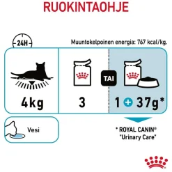 Urinary Care Gravy 85g, 48-pack>Royal Canin Online