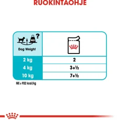 Urinary Care wet 12 x 85 g>Royal Canin Online