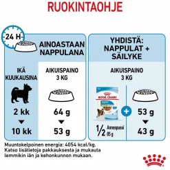 X-Small Puppy>Royal Canin Sale
