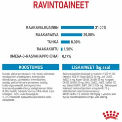 X-Small Puppy>Royal Canin Sale