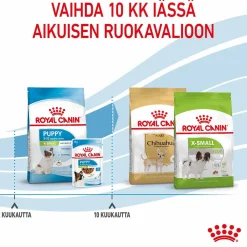 X-Small Puppy>Royal Canin Sale