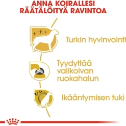 Yorkshire Terrier Adult>Royal Canin Best