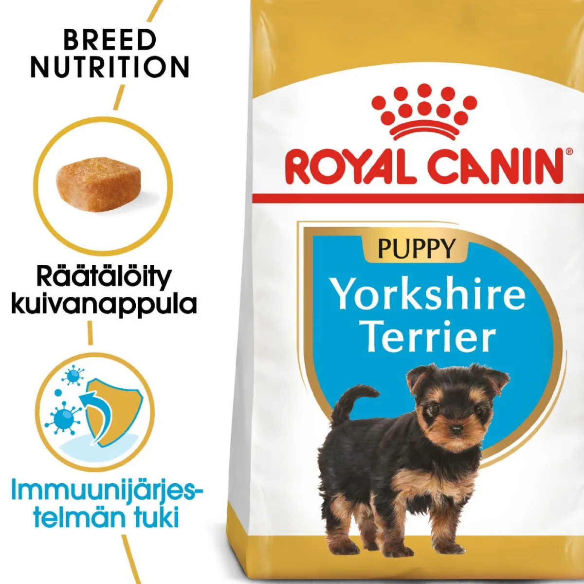 Yorkshire Terrier Puppy 1,5 kg>Royal Canin Outlet